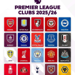 Persaingan Premier League Semakin Ketat Jelang Paruh Musim