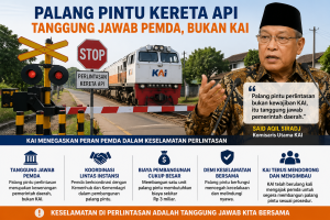 Ilustrasi palang pintu kereta api tanggung jawab pemda di perlintasan sebidang dengan kereta melintas dan rambu keselamatan.